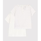 ΣΕΤ 2 ΜΠΛΟΥΖΕΣ ΚΟΝΤΟΜΑΝΙΚΕΣ ΓΙΑ ΜΩΡΟ ΚΟΡΙΤΣΙ