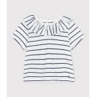 ΜΠΛΟΥΖΑΚΙ ΜΑΡΙΝΙΕΡΑ ΜΕ ΓΙΑΚΑ ΓΙΑ ΜΩΡΟ ΚΟΡΙΤΣΙ ΜΠΛΟΥΖΑΚΙ ΜΑΡΙΝΙΕΡΑ ΜΕ ΓΙΑΚΑ ΓΙΑ ΜΩΡΟ ΚΟΡΙΤΣΙ