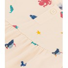 ΦΟΡΕΜΑ ΓΙΑ ΜΩΡΟ ΚΟΡΙΤΣΙ