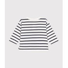 ΜΑΚΡΥΜΑΝΙΚΗ ΜΠΛΟΥΖΑ ΓΙΑ ΜΩΡΑ