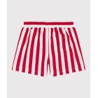 ΜΑΓΙΟ ΣΟΡΤΣ ΓΙΑ ΜΩΡΟ ΑΓΟΡΙ