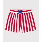 ΜΑΓΙΟ ΣΟΡΤΣ ΓΙΑ ΜΩΡΟ ΑΓΟΡΙ