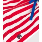 ΜΑΓΙΟ ΣΟΡΤΣ ΓΙΑ ΜΩΡΟ ΑΓΟΡΙ