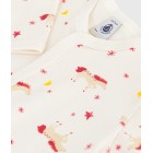 ΦΟΡΜΑΚΙ ΒΑΜΒΑΚΕΡΟ ΜΑΚΡΥΜΑΝΙΚΟ ΧΩΡΙΣ ΠΑΤΟΥΣΑΚΙΑ ΓΙΑ ΜΩΡΟ