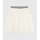 ΤΟΥΛΙΝΗ ΦΟΥΣΤΑ ΓΙΑ ΚΟΡΙΤΣΙΑ ΤΟΥΛΙΝΗ ΦΟΥΣΤΑ ΓΙΑ ΚΟΡΙΤΣΙΑ