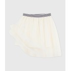 ΤΟΥΛΙΝΗ ΦΟΥΣΤΑ ΓΙΑ ΚΟΡΙΤΣΙΑ ΤΟΥΛΙΝΗ ΦΟΥΣΤΑ ΓΙΑ ΚΟΡΙΤΣΙΑ