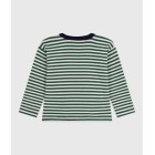 ΜΠΛΟΥΖΑ ΜΑΚΡΥΜΑΝΙΚΗ ΜΕ ΔΙΠΛΟ ΥΦΑΣΜΑ ΓΙΑ ΠΑΙΔΙΑ