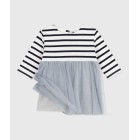 ΦΟΡΕΜΑ ΜΑΚΡΥΜΑΝΙΚΟ ΜΕ ΤΟΥΛΙΝΗ ΦΟΥΣΤΑ ΓΙΑ ΜΩΡΑ