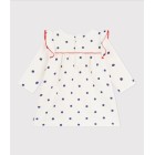 ΒΑΜΒΑΚΕΡΟ ΦΟΡΕΜΑ ΜΕ ΜΑΚΡΙΑ ΜΑΝΙΚΙΑ ΚΑΙ ΠΟΥΑ ΣΧΕΔΙΑ ΓΙΑ ΜΩΡΟ ΚΟΡΙΤΣΙ.