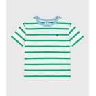 ΚΟΝΤΟΜΑΝΙΚΗ ΜΠΛΟΥΖΑ ΡΙΓΕ ΓΙΑ ΑΓΟΡΙ.