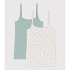 ΣΕΤ ΓΥΝΑΙΚΕΙΑ ΒΑΜΒΑΚΕΡΑ ΤΟΠ ΜΕ ΤΙΡΑΝΤΕΣ.