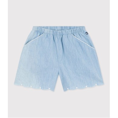 ΣΟΡΤΣ ΒΑΜΒΑΚΕΡΟ ΓΙΑ ΚΟΡΙΤΣΙ.