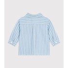 ΜΑΚΡΥΜΑΝΙΚΟ ΡΙΓΕ ΒΑΜΒΑΚΕΡΟ ΠΟΥΚΑΜΙΣΟ ΓΙΑ ΜΩΡΟ ΑΓΟΡΙ.