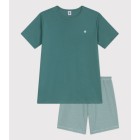 ΚΟΝΤΟΜΑΝΙΚΗ ΡΙΓΕ ΠΥΤΖΑΜΑ ΜΕ ΣΟΡΤΣ ΓΙΑ ΑΓΟΡΙ.