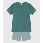 ΚΟΝΤΟΜΑΝΙΚΗ ΡΙΓΕ ΠΥΤΖΑΜΑ ΜΕ ΣΟΡΤΣ ΓΙΑ ΑΓΟΡΙ.