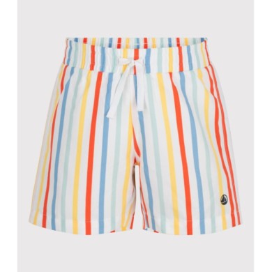 ΜΑΓΙΟ ΡΙΓΕ ΓΙΑ ΑΓΟΡΙ.