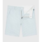 ΒΑΜΒΑΚΕΡΗ ΡΙΓΕ ΒΕΡΜΟΥΔΑ ΓΙΑ ΑΓΟΡΙ.