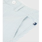 ΒΑΜΒΑΚΕΡΗ ΡΙΓΕ ΒΕΡΜΟΥΔΑ ΓΙΑ ΑΓΟΡΙ.