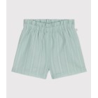 ΒΑΜΒΑΚΕΡΟ ΣΟΡΤΣ ΓΙΑ ΜΩΡΟ ΚΟΡΙΤΣΙ.