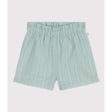 ΒΑΜΒΑΚΕΡΟ ΣΟΡΤΣ ΓΙΑ ΜΩΡΟ ΚΟΡΙΤΣΙ.