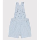 ΒΑΜΒΑΚΕΡΗ ΣΑΛΟΠΕΤΑ ΜΕ ΚΟΝΤΑ ΜΠΑΤΖΑΚΙΑ ΚΑΙ ΡΙΓΕ ΣΧΕΔΙΑ ΓΙΑ ΜΩΡΟ ΑΓΟΡΙ.