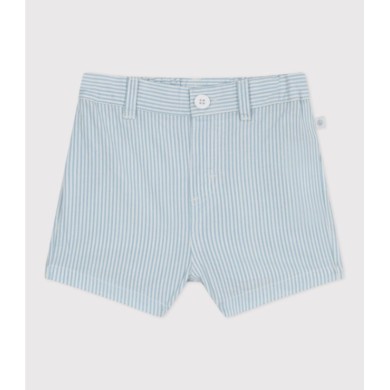 ΡΙΓΕ ΒΑΜΒΑΚΕΡΟ ΣΟΡΤΣ ΓΙΑ ΜΩΡΟ ΑΓΟΡΙ.