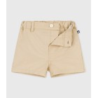 ΒΑΜΒΑΚΕΡΟ ΣΟΡΤΣ ΓΙΑ ΜΩΡΟ ΑΓΟΡΙ.