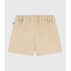 ΒΑΜΒΑΚΕΡΟ ΣΟΡΤΣ ΓΙΑ ΜΩΡΟ ΑΓΟΡΙ.