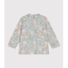 ΜΠΛΟΥΖΑΚΙ ΜΕ ΜΟΤΙΒΟ ΛΟΥΛΟΥΔΙΑ ΚΑΙ ΠΡΟΣΤΑΣΙΑ ΑΠΟ ΤΗΝ ΥΠΕΡΙΩΔΗ ΑΚΤΙΝΟΒΟΛΙΑ ΓΙΑ ΜΩΡΟ ΚΟΡΙΤΣΙ.