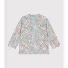 ΜΠΛΟΥΖΑΚΙ ΜΕ ΜΟΤΙΒΟ ΛΟΥΛΟΥΔΙΑ ΚΑΙ ΠΡΟΣΤΑΣΙΑ ΑΠΟ ΤΗΝ ΥΠΕΡΙΩΔΗ ΑΚΤΙΝΟΒΟΛΙΑ ΓΙΑ ΜΩΡΟ ΚΟΡΙΤΣΙ.