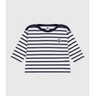 ΡΙΓΕ ΜΠΛΟΥΖΑ ΓΙΑ ΜΩΡΟ ΑΓΟΡΙ.