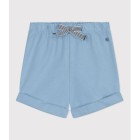 ΒΑΜΒΑΚΕΡΟ ΣΟΡΤΣ ΓΙΑ ΜΩΡΟ ΑΓΟΡΙ.