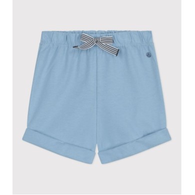 ΒΑΜΒΑΚΕΡΟ ΣΟΡΤΣ ΓΙΑ ΜΩΡΟ ΑΓΟΡΙ.