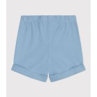 ΒΑΜΒΑΚΕΡΟ ΣΟΡΤΣ ΓΙΑ ΜΩΡΟ ΑΓΟΡΙ.