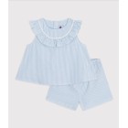 ΣΕΤ ΔΩΡΟΥ ΑΠΟ ΑΜΑΝΙΚΟ ΜΠΛΟΥΖΑΚΙ ΚΑΙ ΣΟΡΤΣ ΓΙΑ ΜΩΡΟ ΚΟΡΙΤΣΙ.