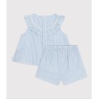 ΣΕΤ ΔΩΡΟΥ ΑΠΟ ΑΜΑΝΙΚΟ ΜΠΛΟΥΖΑΚΙ ΚΑΙ ΣΟΡΤΣ ΓΙΑ ΜΩΡΟ ΚΟΡΙΤΣΙ.