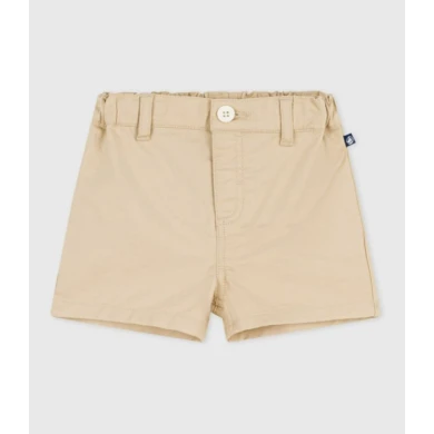 ΒΑΜΒΑΚΕΡΟ ΣΟΡΤΣ ΓΙΑ ΜΩΡΟ ΑΓΟΡΙ.