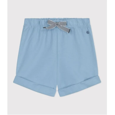 ΒΑΜΒΑΚΕΡΟ ΣΟΡΤΣ ΓΙΑ ΜΩΡΟ ΑΓΟΡΙ.